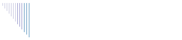 Creative Services