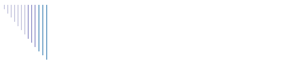 Variable Data Printing